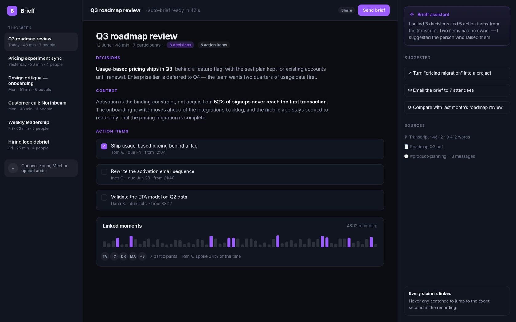 Brieff — AI meeting brief with action items
