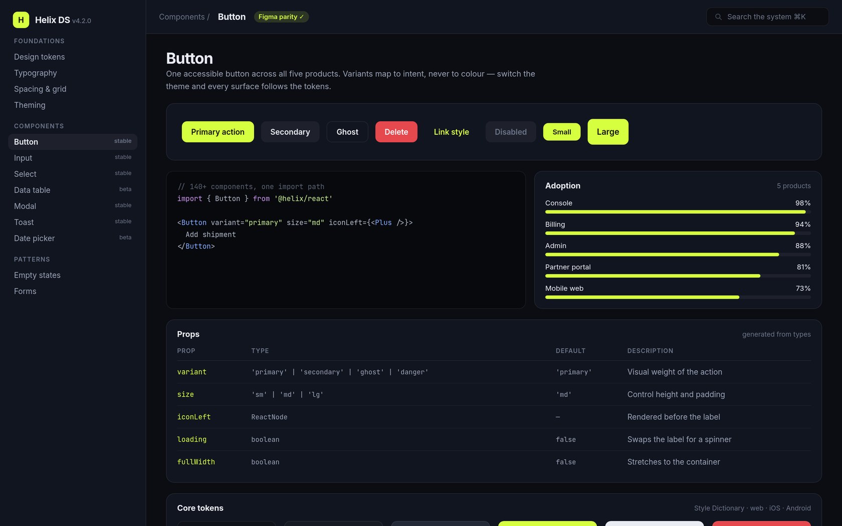 Helix DS — component documentation
